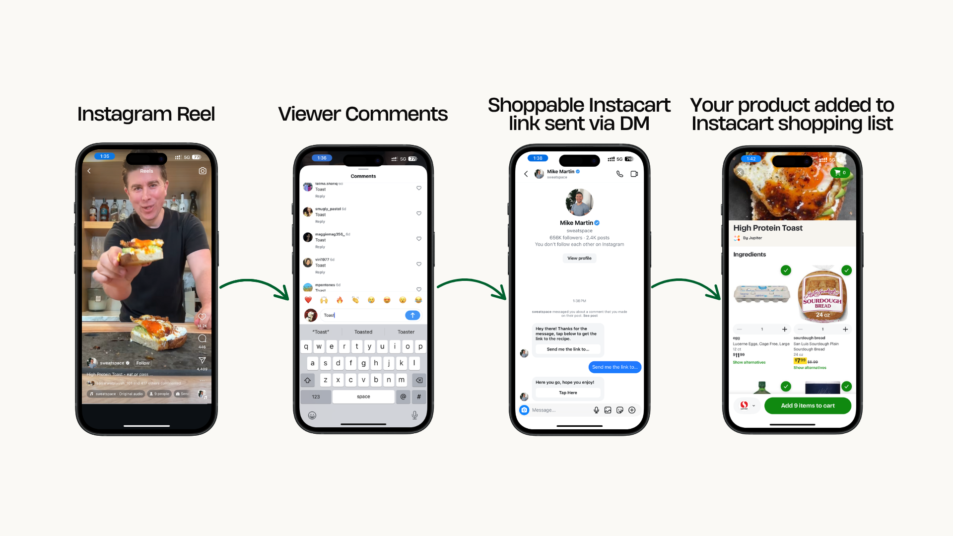Instagram DM Automation for Food Creators: More Traffic, More Sales thumbnail